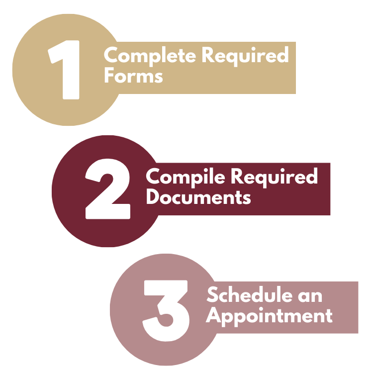 Enrollment Steps Graphic